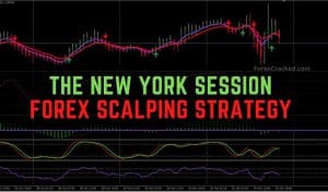 New York Session Forex Scalping Strategy
