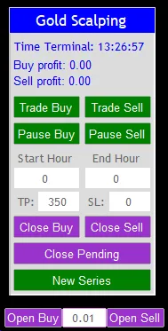 Gold Scalping Robot FREE Download ForexCracked.com