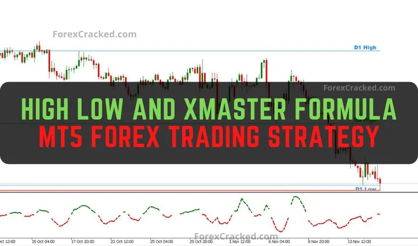 Custom High Low and Xmaster Formula MT5 Forex Strategy