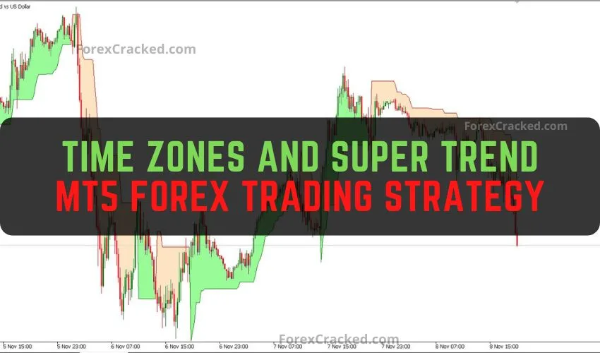 MT5 Forex Strategy: Timing with Time Zones and Super Trend Strategy