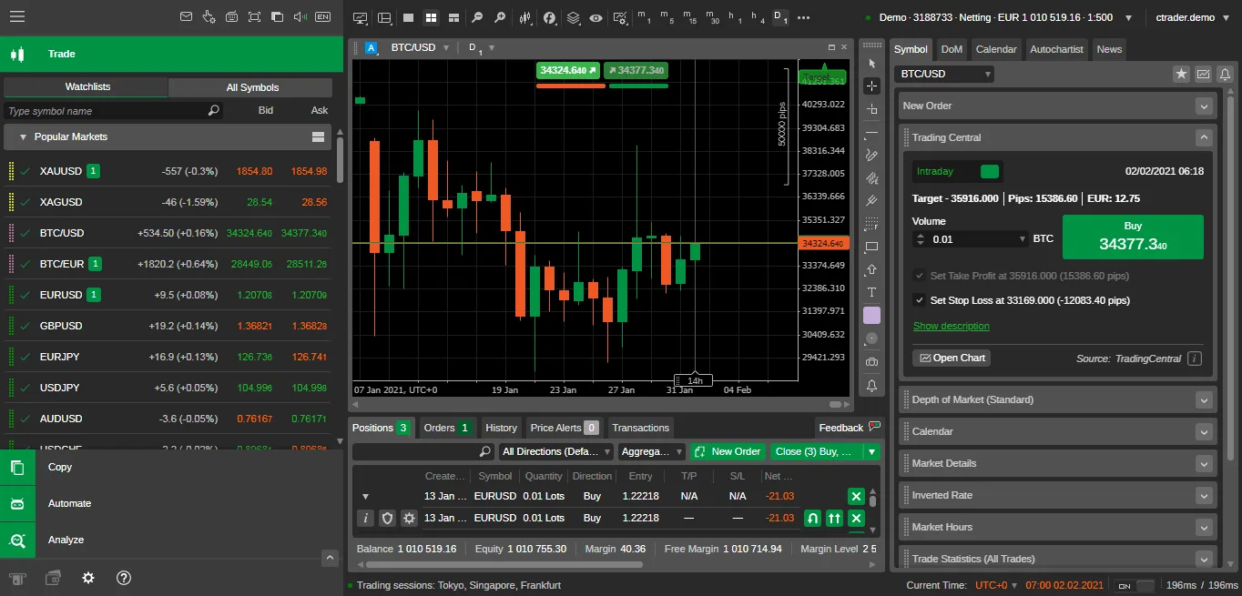 What is cTrader?
forexcracked.com
