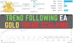 Gold Trend Scalping EA