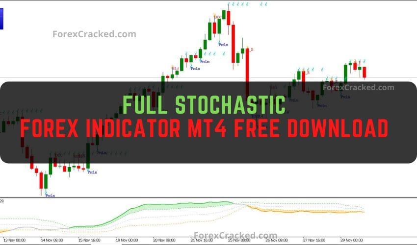 forexcracked.com Exit and Fisher No Repainting mt4 Forex Trading Strategy