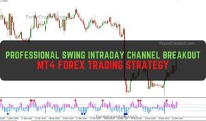 Professional Swing Intraday Channel Breakout Strategy