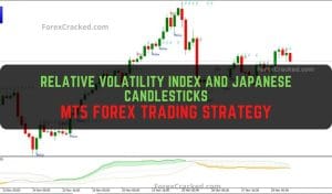Relative Volatility Index and Japanese Candlesticks Strategy
