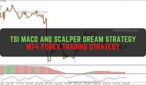 TSI MACD and Scalper Dream Strategy