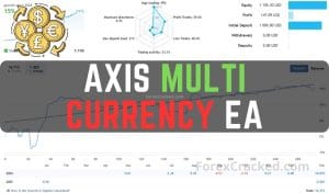Axis MultiCurrency EA