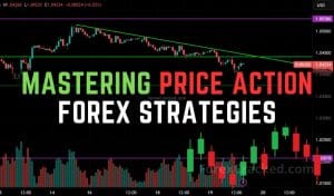 Mastering Price Action Forex Trading Strategies - Your Comprehensive ...