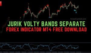 Jurik Volty Bands Separate Indicator