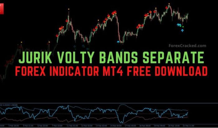 Jurik Volty Bands Separate Indicator Free Download Forexcracked Jurik Volty Bands Separate Indicator Free Download Forexcracked