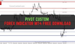 Pivot Custom Indicator