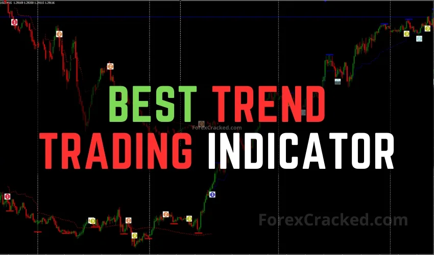 Best Trend Trading MT4 Indicator FREE Download