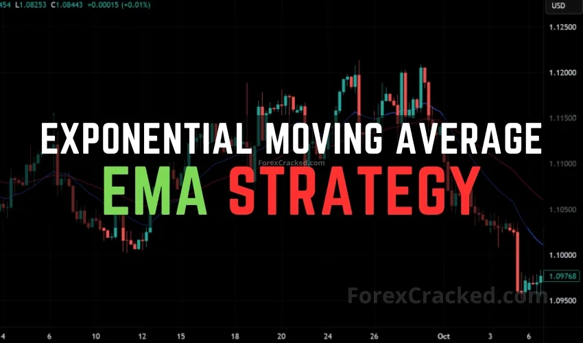Exponential Moving Average – EMA Strategy: Riding the Forex Trend