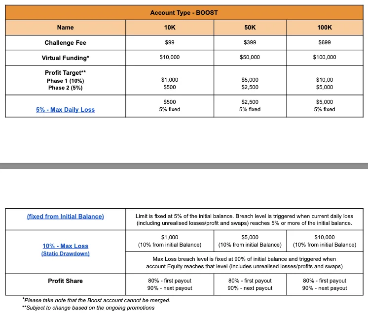 F0687819-49EB-479F-B9C1-A424F952BCE2