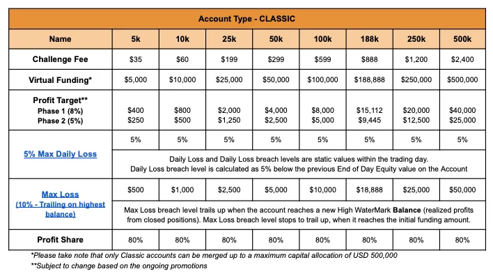 Screenshot 2025-03-23 at 20.56.24