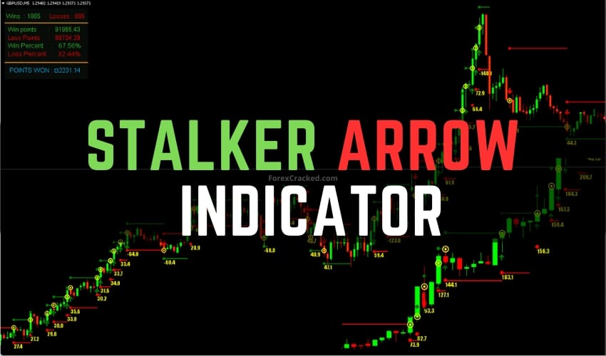 Stalker Arrow Indicator FREE Download ForexCracked.com