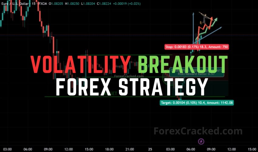 Volatility Breakout Forex Strategy - Timing the Market for Maximum Profit ForexCracked.com