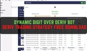 Dynamic Digit Over Deriv Bot