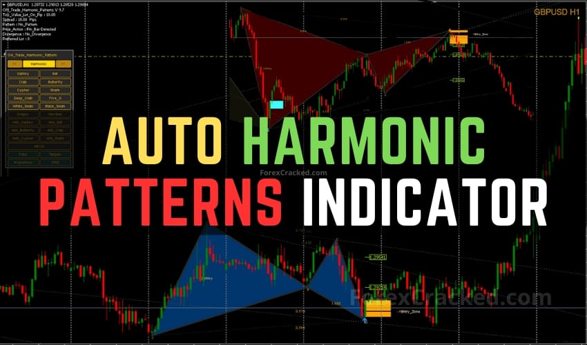 Auto Harmonic Patterns Indicator FREE Download ForexCracked.com