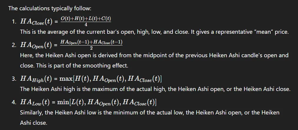 Calculating Heiken Ashi Candles