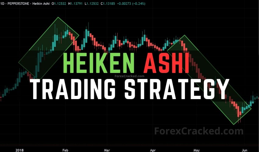 Heiken Ashi Forex Trading Strategy ForexCracked.com
