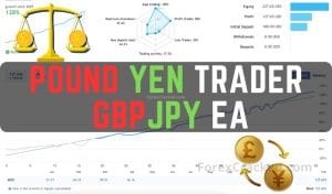Pound Yen Trader EA