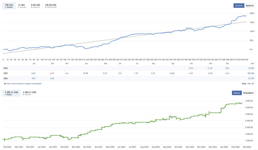 Prop Firm Robot FREE Download ForexCracked.com