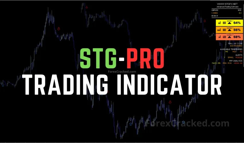 STGPRO FREE Trading Indicator Download ForexCracked.com