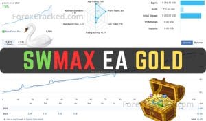 SWmax EA Gold
