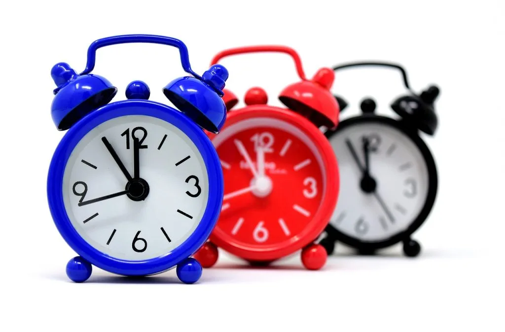 Time Frames & Best Practices