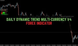 Daily Dynamic Trend Multi-Currency v4 Indicator