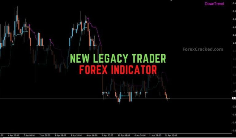 New Legacy Trader Forex Indicator Free Download - ForexCracked