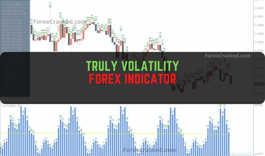 forexcracked.com Truly Volatility Forex Indicator for MT4 Free Download