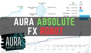 Aura Absolute FX Robot