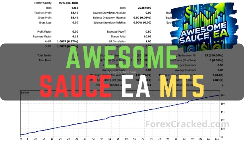 Awesome Sauce FREE MT5 Robot Download ForexCracked.com