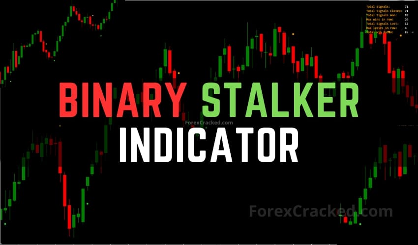 Binary Stalker - FREE Binary Indicator Download ForexCracked.com