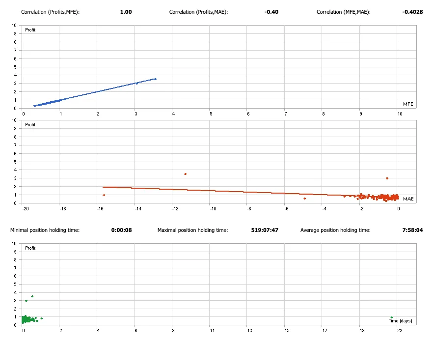 FREE MT5 EA Download ForexCracked.com