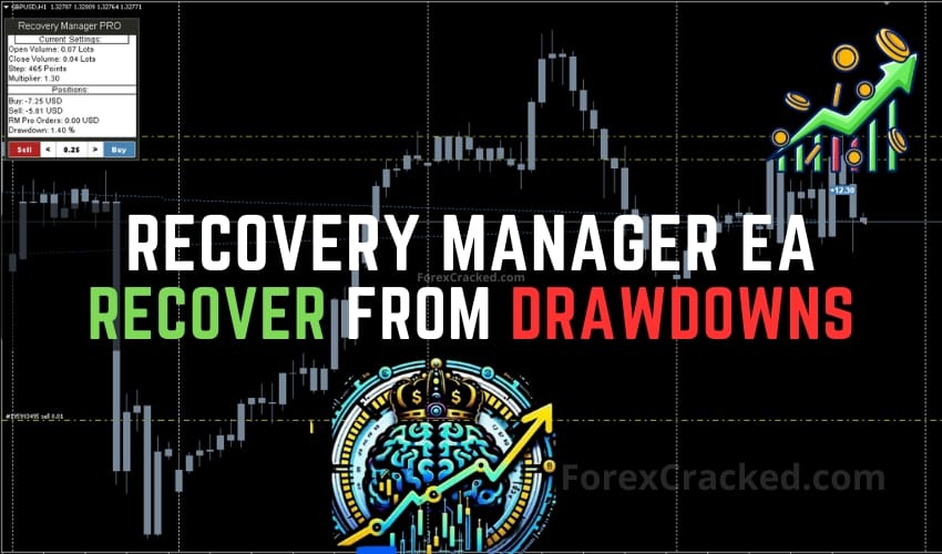 Recovery Manager EA FREE Download ForexCracked.com
