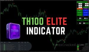 TH100 Elite Indicator