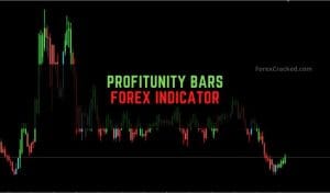 Profitunity Bars Forex Indicator