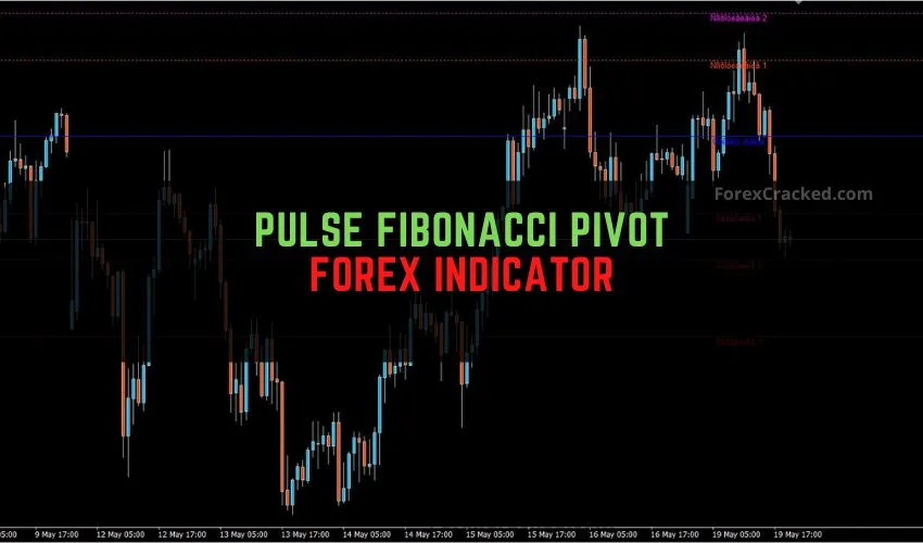 Pulse Fibonacci Pivot Forex Indicator – A Trader’s Guide to Precision Levels