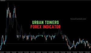 Urban Towers Forex Indicator