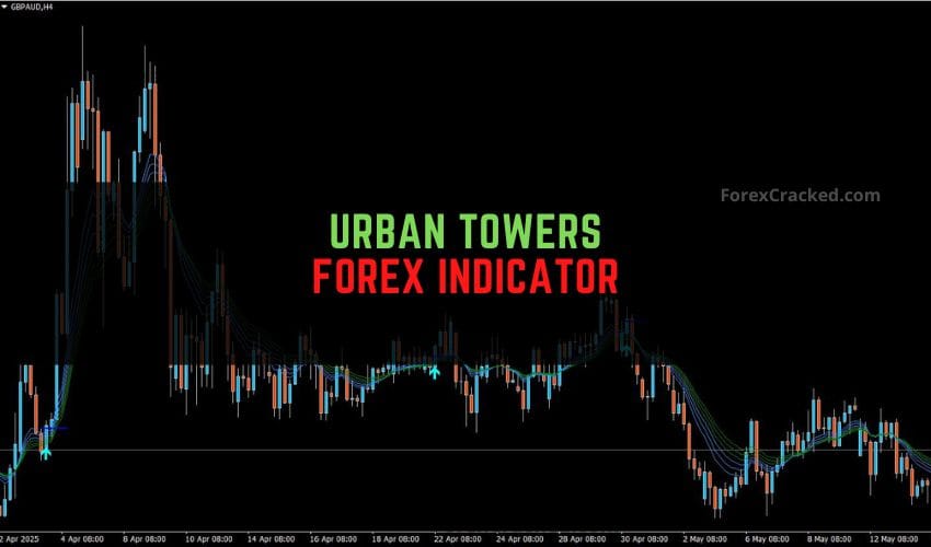 forexcracked.com Urban Towers Forex Indicator for MT4 Free Download