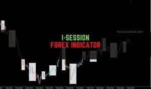 i-Session Forex Indicator