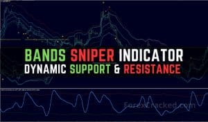 Bands Sniper Indicator