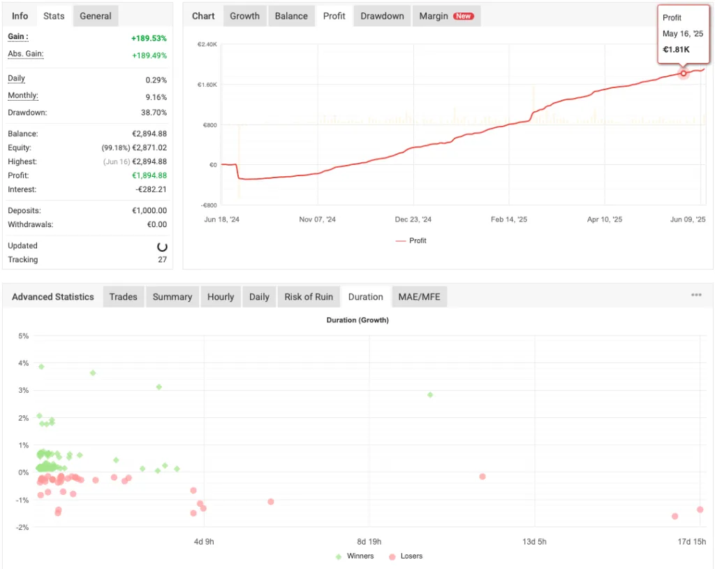 Bitcoin Robot FREE Download ForexCracked.com