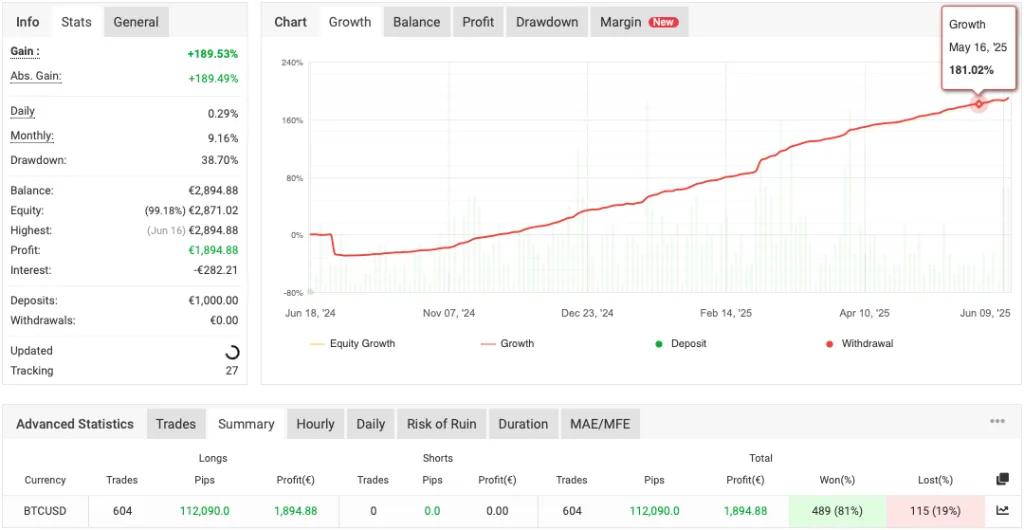 Bitcoin Trading Crypto Robot FREE Download ForexCracked.com