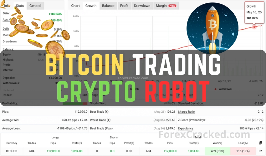 Bitcoin Trading Crypto Robot FREE Download ForexCracked.com