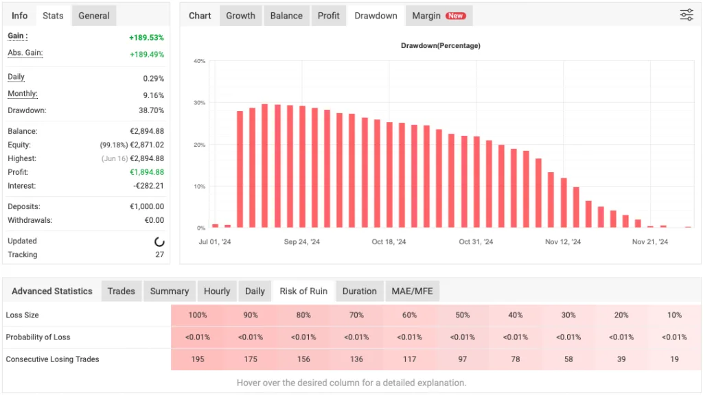 Crypto EA FREE Download ForexCracked.com