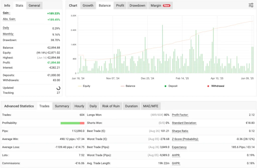 Crypto Robot FREE Download ForexCracked.com